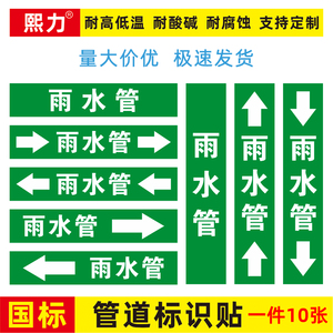 雨水管标识反光膜消防管道标识贴管路介质流向箭头色环标签贴冷凝却水