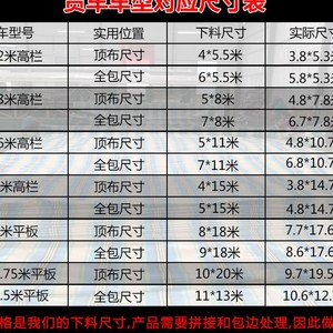 68米96米13米175米防雨布防晒耐磨加厚塑料遮雨遮阳篷布防水布