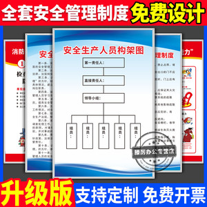 安全生产人员构架图消防安全管理制度牌框车间生产标示贴全套上墙公司规章制度警示标识贴仓库挂牌标志牌定制