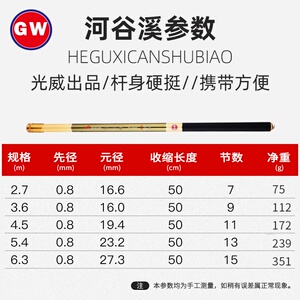 光威鱼竿河谷溪碳素钓杆短节溪流竿3.6米手杆手竿礼品4.5米6.3米