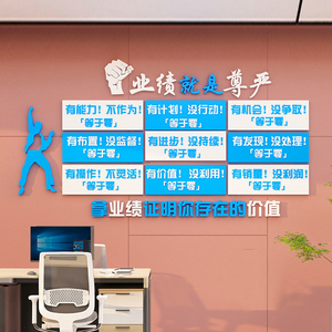 业绩销售励志标语墙贴房产中介公司会议室办公室墙面装饰企业文化