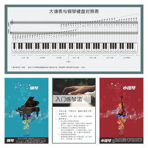 五线谱墙贴钢琴音符识谱表音乐培训教室键盘大谱对照布置装饰贴纸