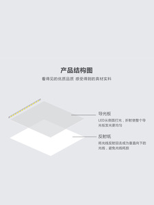 适用定制led背光源导光板激光打点反射超薄灯箱加工亚克力扩散片