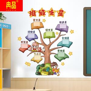小学教室墙面布置贴纸学习班级之星智慧树环创主题幼儿园装饰墙贴