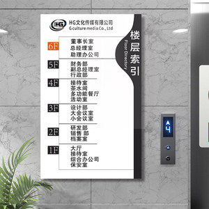 楼层索引牌写字楼商场分布图指示牌酒店指引牌出入大厅去向牌电梯楼层