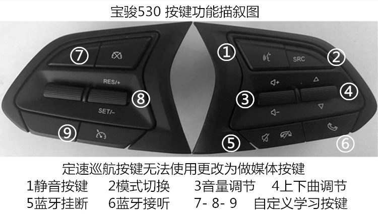 宝骏530多功能按键