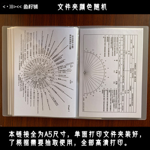 艳牛折扣店淘宝专业清理图表srt调频疗愈课程灵摆连接高我内在小孩