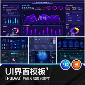 互联网网络科技可视化UI界面设计数据图表后台管理ui素材PSD模板