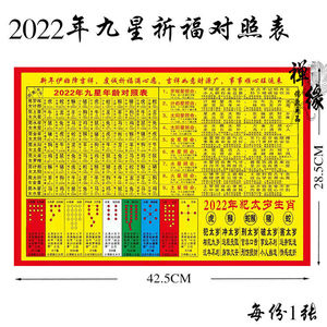 2022年顺星祈福对照表九星照命对照表顺星躲星九星排位对照表