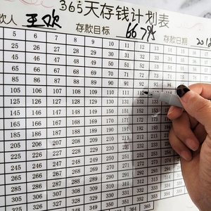 365天存钱计划表2021年52周 抖音同款网红一年存款挑战记录表格可