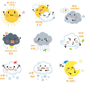 儿童房布置创意卡通贴画小学班级教室幼儿园墙面装饰天气预报墙贴