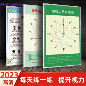 眼肌运动训练表眼球肌肉保健视力锻炼增视图眼保健操墙贴纸挂图