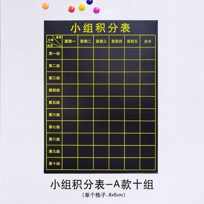粉笔磁性黑板贴反馈小组各科目积分加分表格p作业评比栏学习田