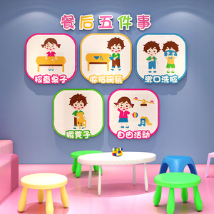 幼儿园墙面装饰环境创餐厅布置材料建设午托班食堂主题文化贴纸画