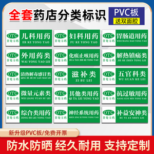 药房药店分类分区标识牌全套标签区域牌门诊医院诊所大药房药品分区域