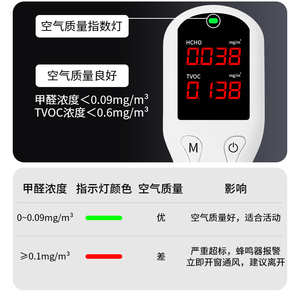 甲检醛测家用专业自测新室内融测空气质仪量高精度检测甲醛苯试纸