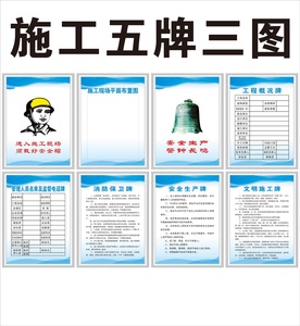 2022五牌一警建筑工地八v大员工程六牌二图s标志图示全牌必须戴.