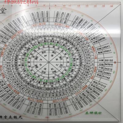 j包邮17公分吴坤天心正运布局尺 择吉风水罗盘立极尺透明罗盘规