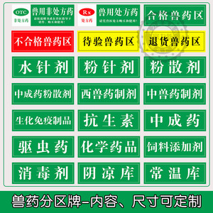 兽药分类标识标示牌药店动物宠物药品经营质量管理全套分区标签牌兽医