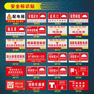 消火栓灭火器使用方法标识排烟口末端试水消火栓标志提示指示贴配电箱室手动报警按钮喷淋泵防火门安全警示牌
