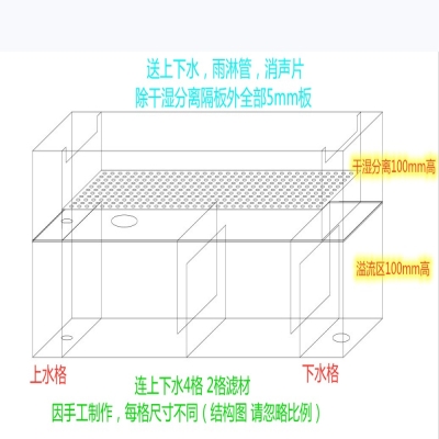 两层包邮盒e1015溢流分离滤上鱼缸底滴流滤亚克力白过滤超干湿