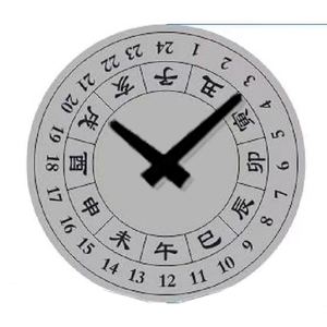 钟基于multisim仿真设计24小时制可暂停调时分秒表计时器0人付款25
