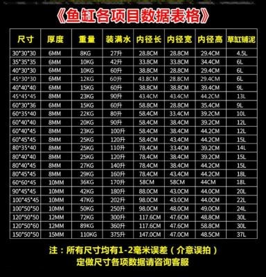 金晶五线超白鱼缸山东龙鱼缸40x40cm35高清一米二的600定做1.2m