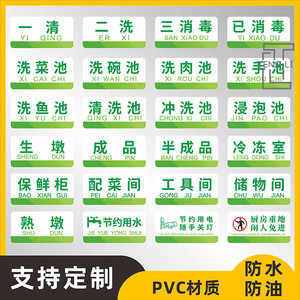 一清二洗三消毒标识牌全套酒店餐厅后厨房卫生检查提示牌子洗碗池洗菜