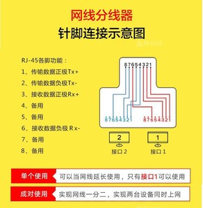 安卓星空舍接口转换器网线分线器家用网络三通一分二路由器交换机