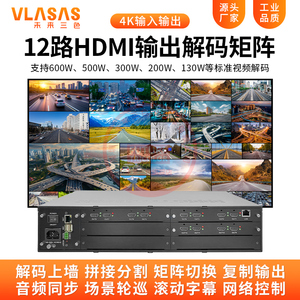 12路高清网络解码矩阵HDMI数字网络监控视频解码器主机兼海康大华