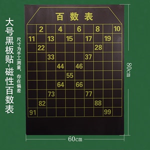 大号磁性百数表黑板贴老师用数位顺序表点子图坐标贴小学数学教具