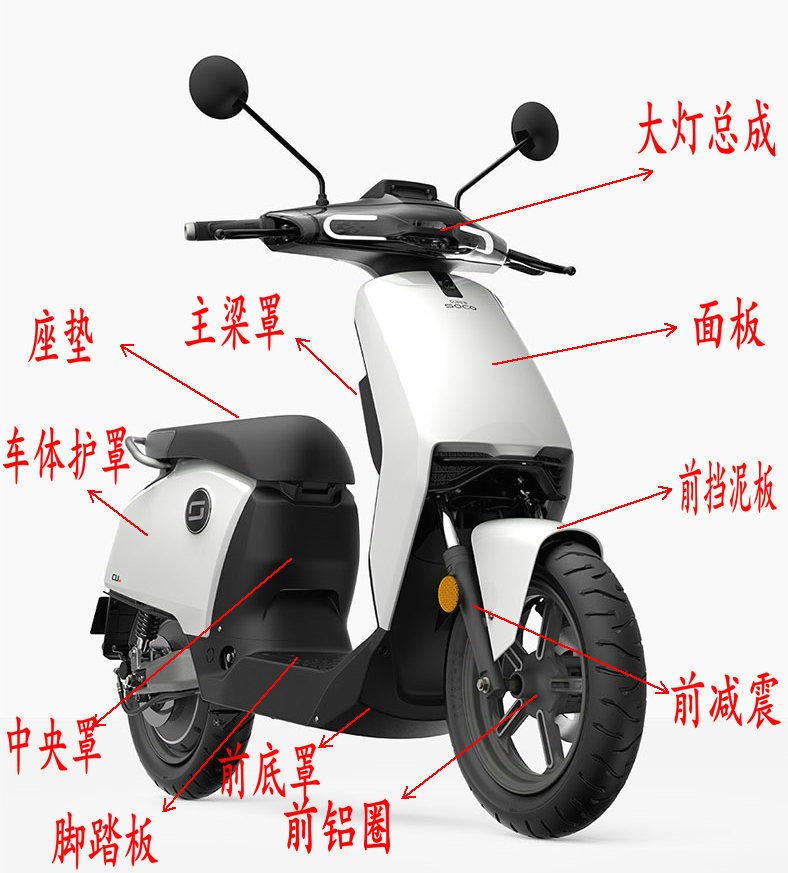 速珂soco cu电动车原厂正品配件塑料件外壳塑料板颜色面板前泥板1