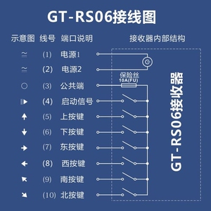 无线工业遥控器行车天车电动葫芦起重机遥控宫田无线开关gt-rs06