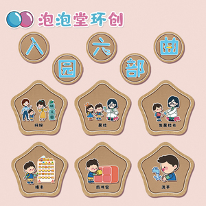 幼儿园来园入园六部曲离园小贴士自理能力培养好习惯养成教育墙贴