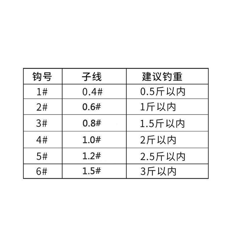 袖绑好有倒刺绑t好的鱼金袖双子线鱼线套装钓成品台钓