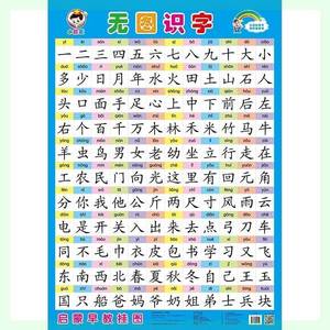 学前班识图挂画无声挂图汉语拼音字母表数字儿童认字宝宝幼儿识字