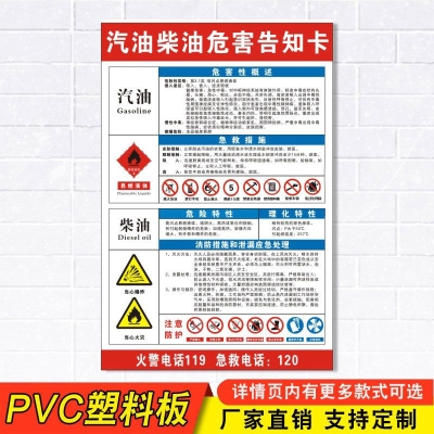 新品汽油柴油职业y危害告知卡标识牌职业病加油站风险点消防安全