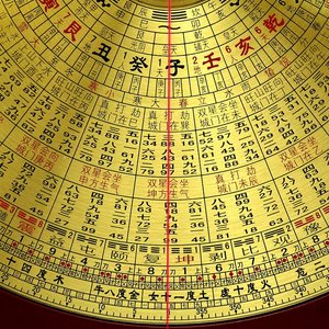 金锁玉关综合罗盘