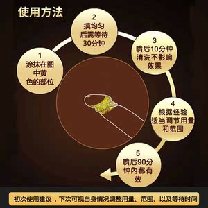 延时湿巾喷剂神油男性外用人之助初油持久成人情趣性用品早泻男用