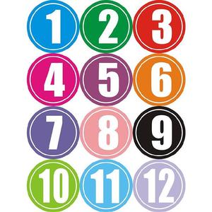 楼梯号码牌数字大号