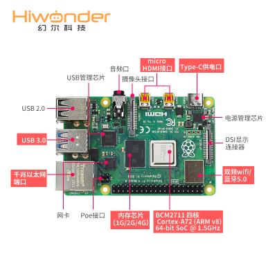 4b显示屏主板树莓代派派树开发树莓板raspberrypi4梅派机器人