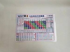 2021年澳门生肖表,生肖码表图片2021澳门 2021年生肖波色卡参考表台湾澳门o香港五行通用对照表六合彩数字