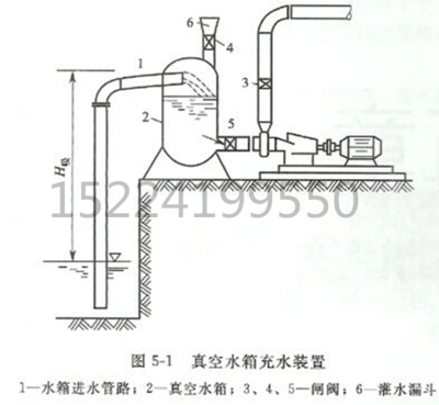 2021虹吸引水罐中心筒水罐罐不锈钢引水罐真空水泵o引补水罐消防.