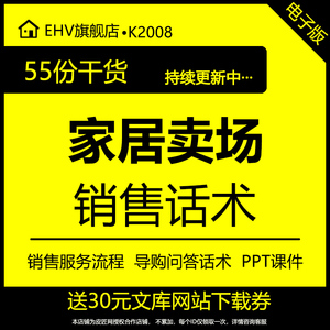 家居床垫沙发卖场导购销售问答话术家具店答客问导购培训PPT课件员工手册电销流程规范服务指引激励机制