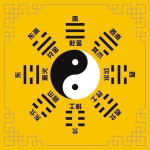 先天居极八卦图易贴墙经伏羲先天卦名方位贴p图贴饰太家风水贴纸