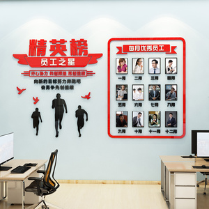 企业精英榜优秀员工荣誉风采展示照片墙贴办公室团队文化墙面装饰