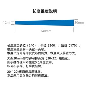 5010.000.4018.000人付款淘宝18元/10副  弹弓皮筋 扁皮筋 厚度0.