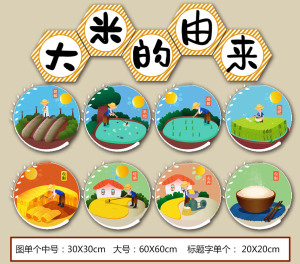 幼儿园环创小知识大米的由来田园卡通走廊平面墙贴实惠好看