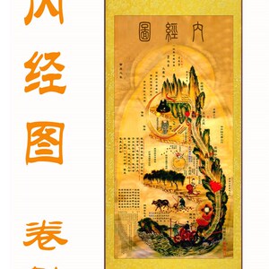 内经图挂轴卷f画内景图中医道家养生图黄帝内馆图养生经装饰画