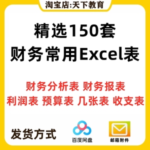 企业公司财务常用excel表格模板财务利润分析年度收支成本预算表